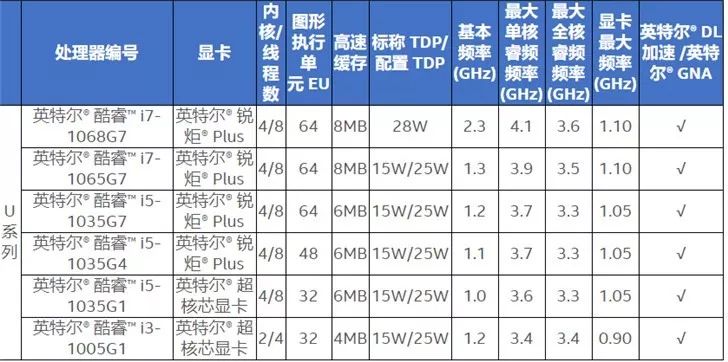 字节跳动上线搜索引擎；NASA发现超级地球，或可维持生命存在；ofo报废小黄车5元一辆丨邦早报