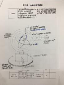 让研究真实发生——七年级STEAM素质拓展项目之“玩转地球仪”