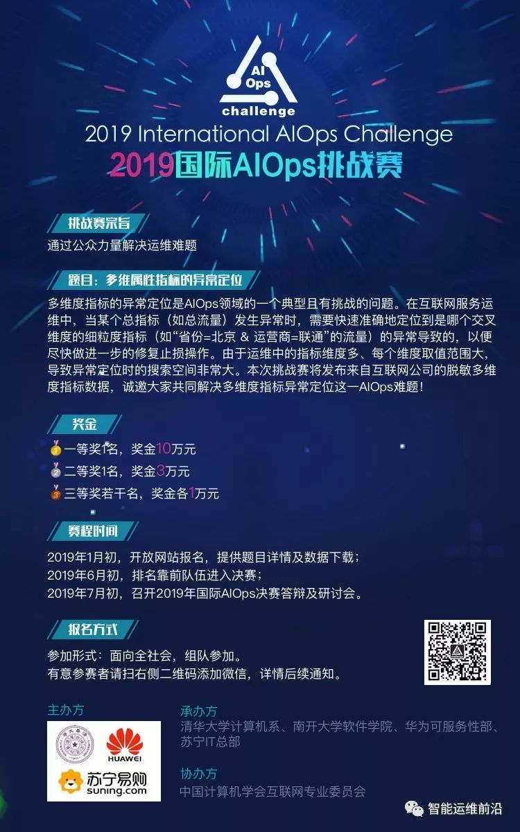 第二届AIOps挑战赛题目正式发布、报名开始啦！