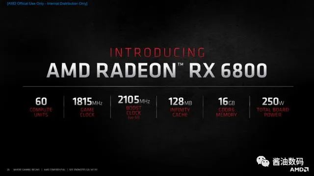 A卡翻身了！AMD RX 6900XT追上RTX 3090了