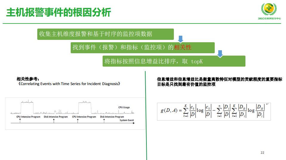 抓住成本和效率，AIOps 在 360 的探索实践之路