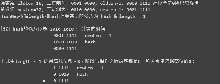 HashMap 怎么 hash？又如何 map？