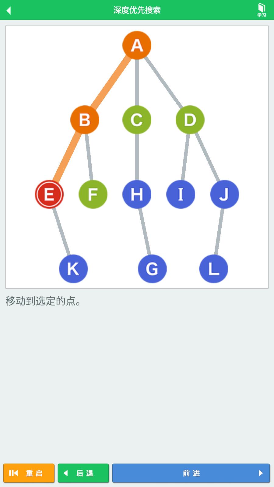 算法|图的遍历-深度优先搜索(DFS)