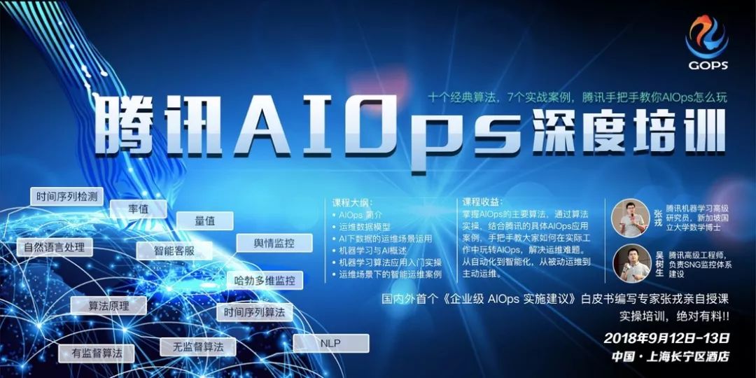 AIOps 风暴来袭 | GOPS全球运维大会2018·上海站部分议程曝光