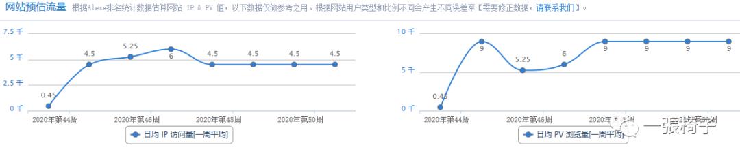 名创优品企业官方网站搜索引擎优化诊断报告