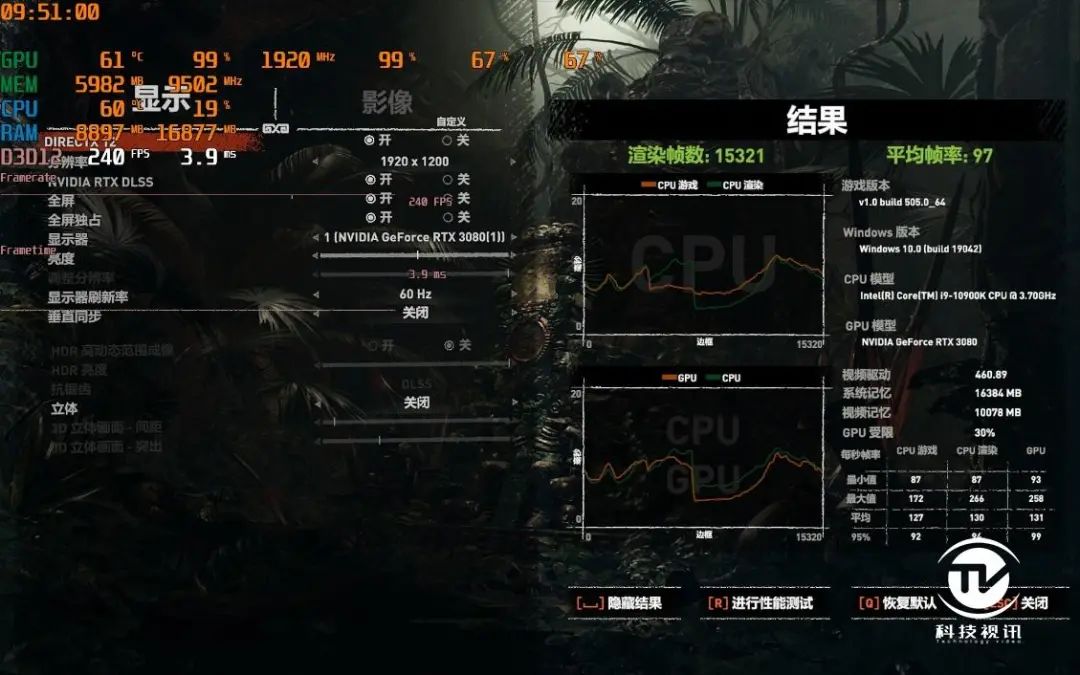 4K光追全程60帧2077 华硕TUF RTX3080显卡实战