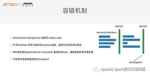 基于 Spark 和 TensorFlow 的机器学习实践