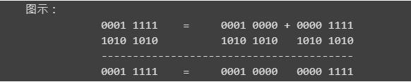 HashMap 怎么 hash？又如何 map？