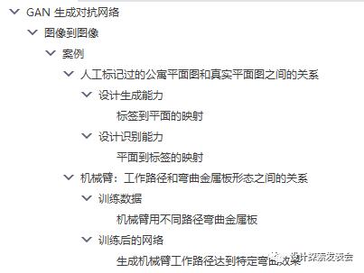 【大纲】机器学习神经网络算法在建筑学中的应用