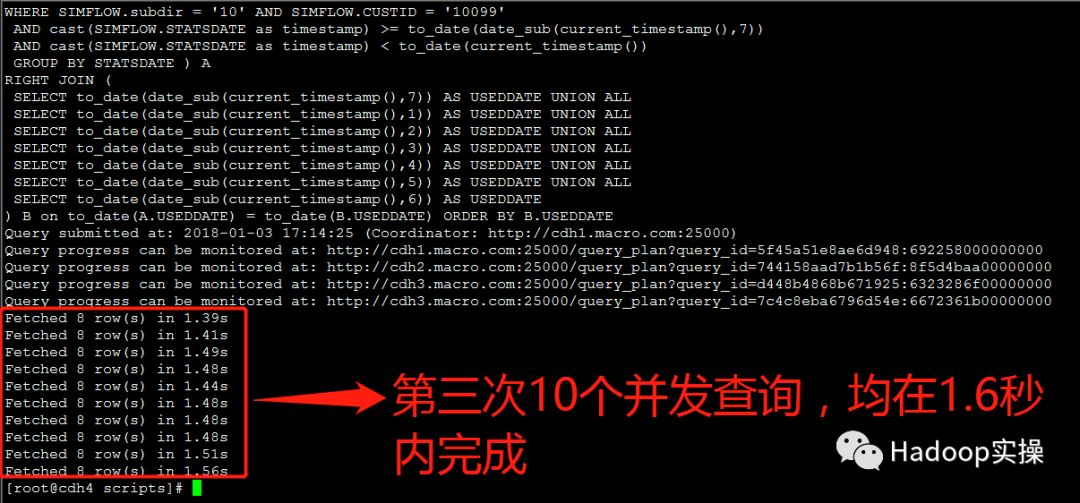 Impala并发查询缓慢问题解决方案