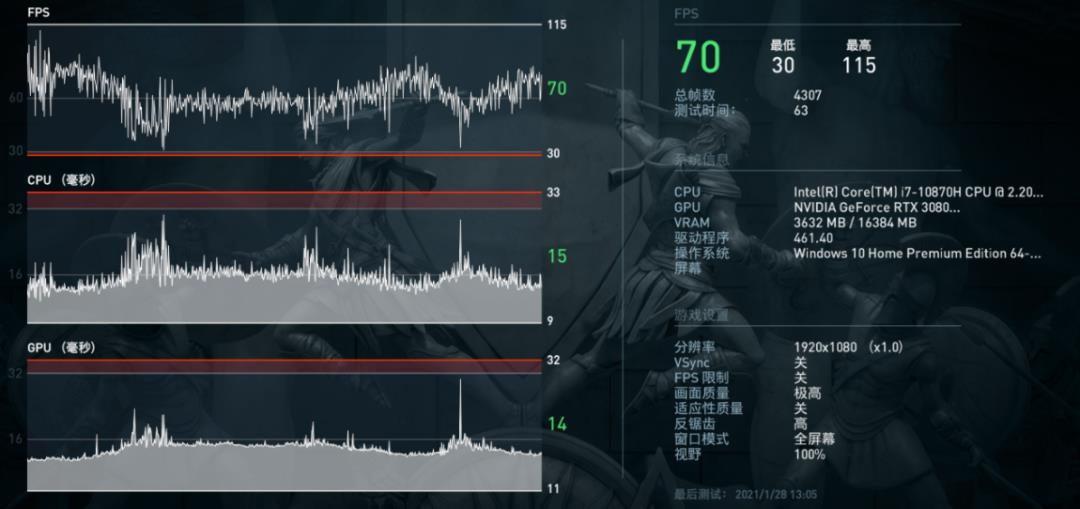 RTX 3080 Laptop GPU高能登场！雷神P1轻薄旗舰游戏本评测