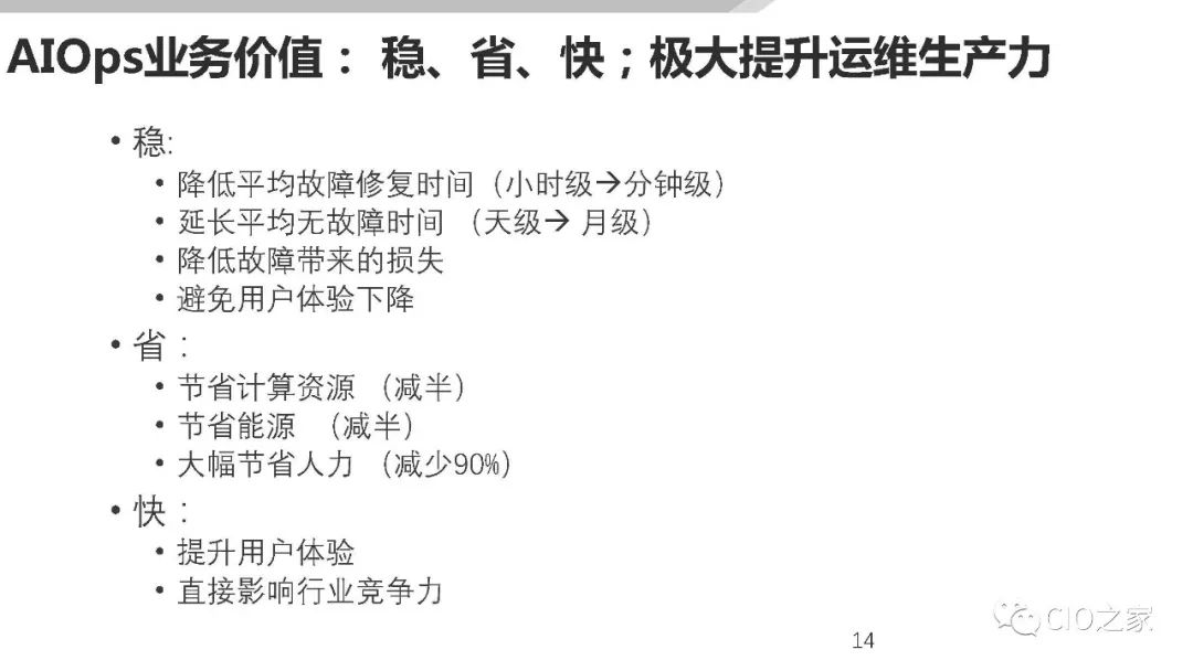 AIOps在传统金融行业的落地探索