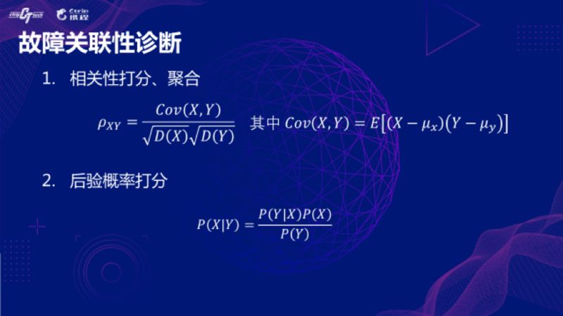 携程对AIOps场景和算法的探索与实践