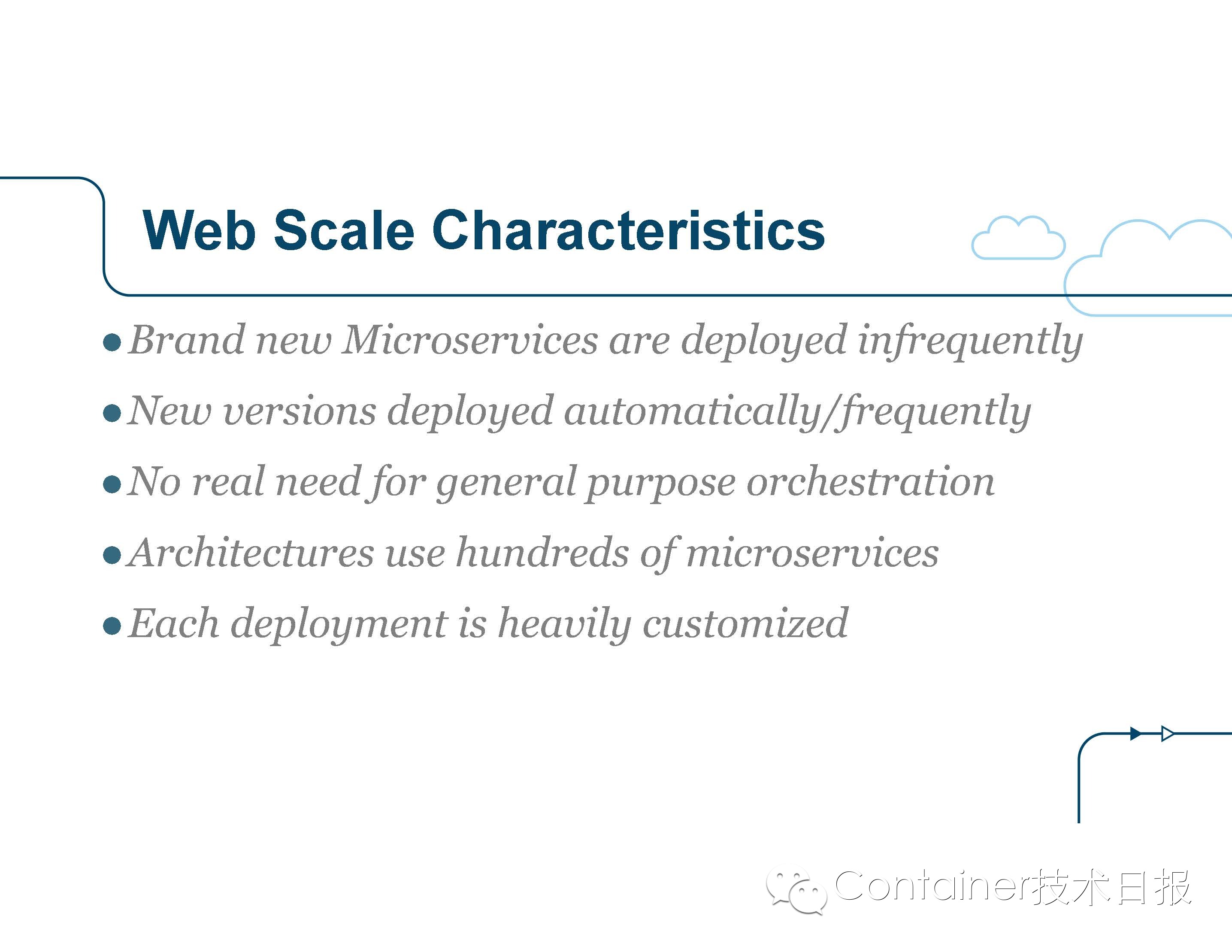 State of the Art in Microservices