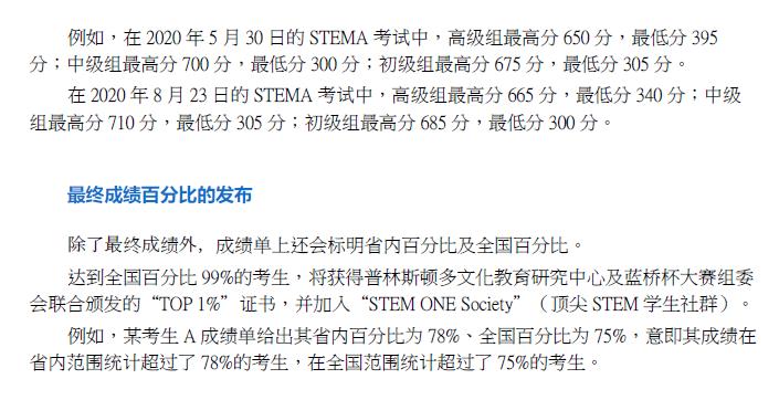 第12届蓝桥杯青少组steam测评开始报名，成绩优秀者方可报名省赛！