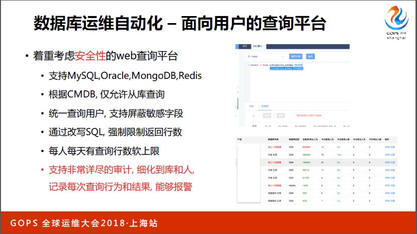 网易数据库运维自动化演进与 AIOps 探索