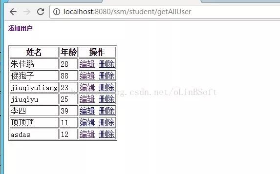 学习日记：java SSM框架（Spring+SpringMVC+MyBatis）