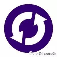 Awesome Cloud Native新增两项收录：一本书和一款GitOps工具