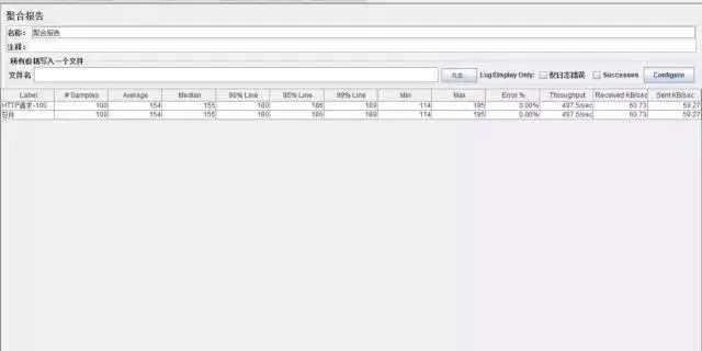 日志 Logback 配置文件这么写，TPS 提高 10 倍