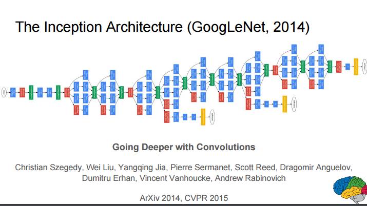 重磅｜2016 ScaledML会议演讲合辑：谷歌Jeff Dean讲解TensorFlow，微软陆奇解读FPGA（附PPT）