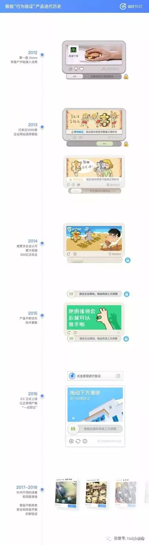 对话极验CEO吴渊：网易甩锅搜索引擎 对侵权行为毫无歉意