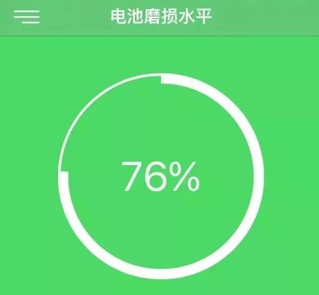 苹果：这4款iPhone 换电池能提速！