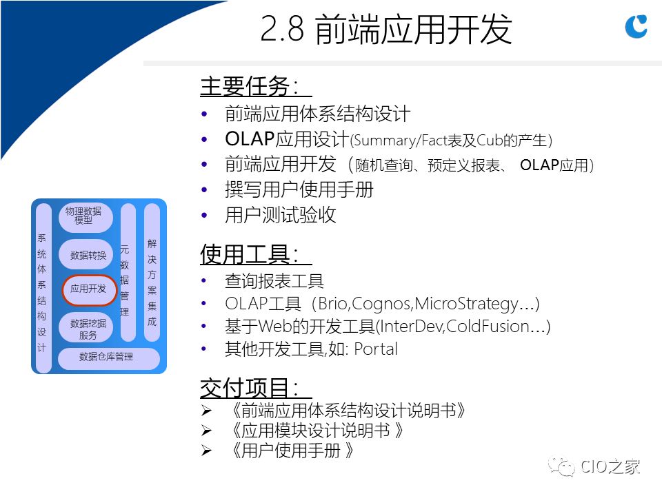 0304.数据仓库实施步骤与关键因素