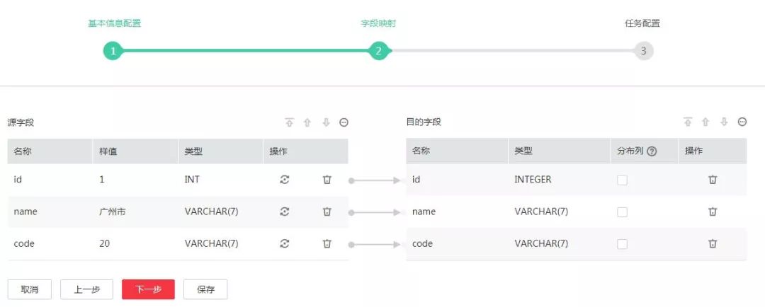 从MySQL迁移数据到华为云数据仓库服务经验总结