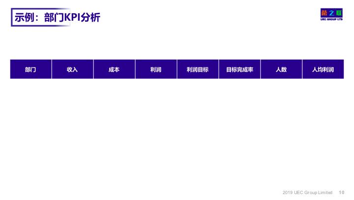 【干货】如何搭建靠谱的数据仓库.pdf（附下载链接）