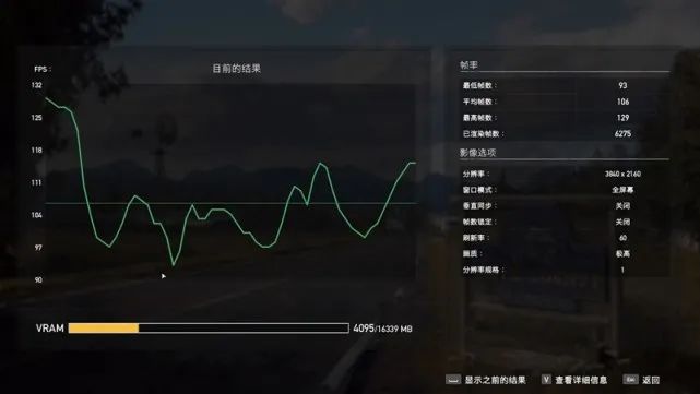 超频潜力逆天！RX 6900 XT评测：可与RTX 3090扳手腕了