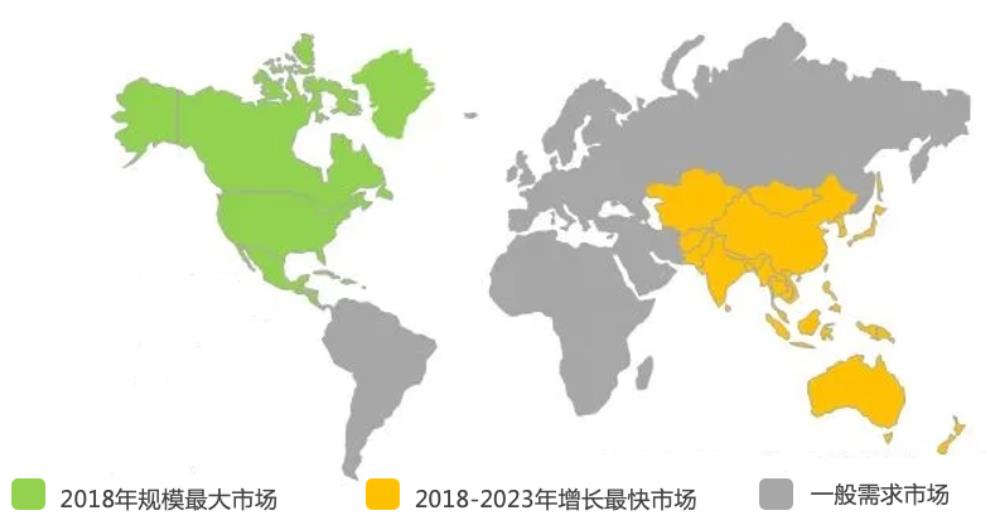 亚信科技精品之路2：AISWare AIOps实现从自动化到智能化的运维变革