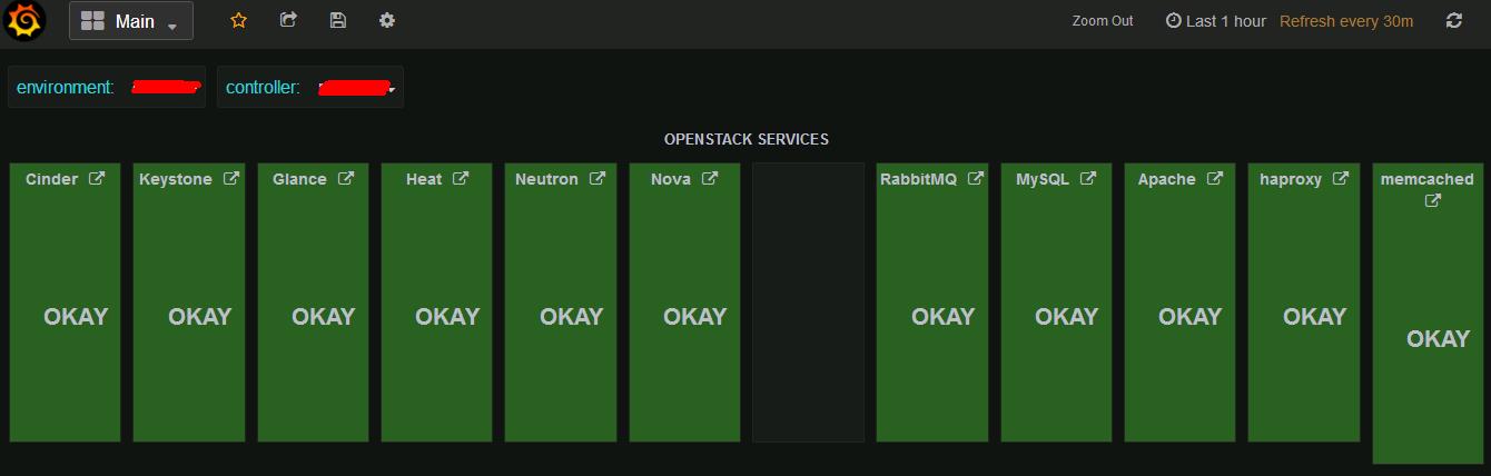 解读星河云 | 星河私有云OpenStack技术选型介绍