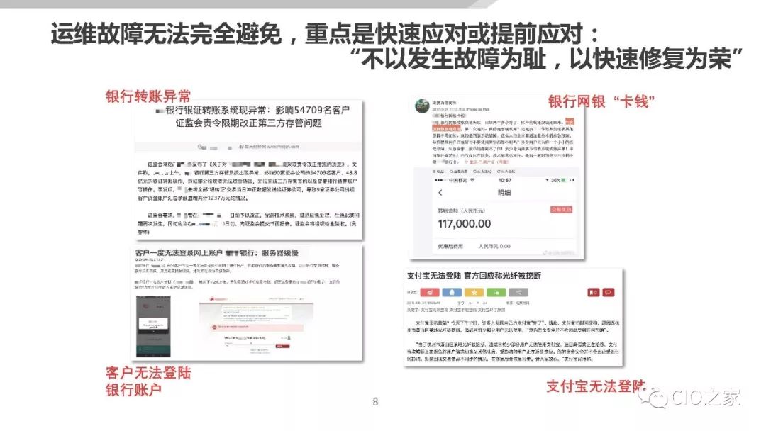 AIOps在传统金融行业的落地探索