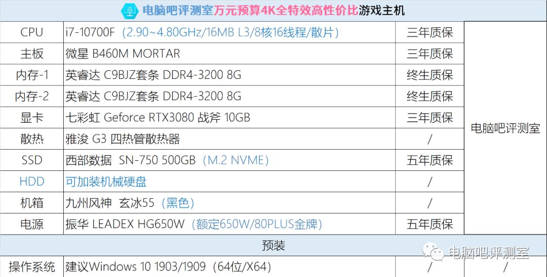 【脑吧小铺】RTX3080显卡销售开始预定！