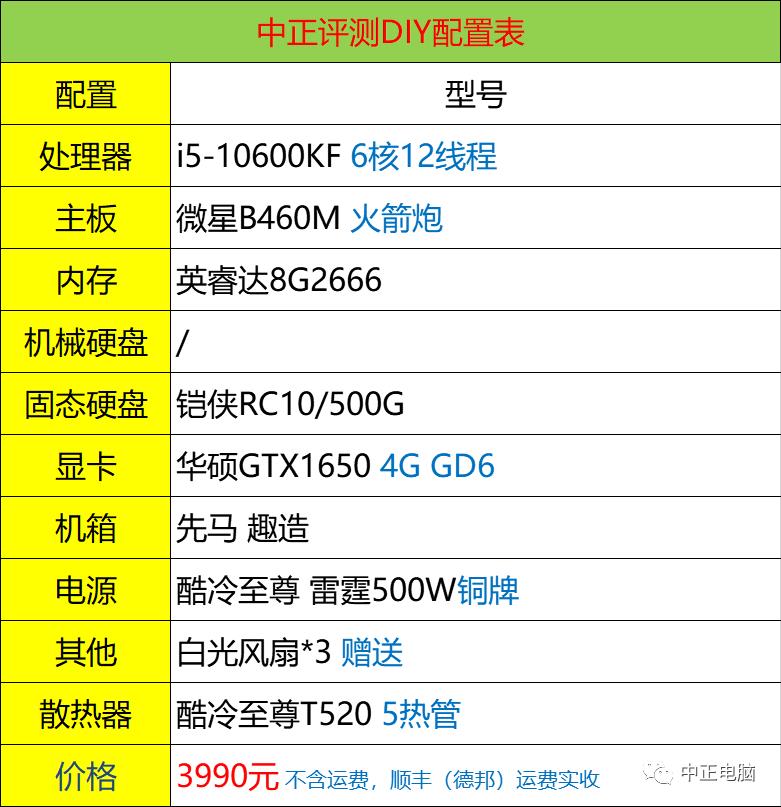 A卡新卡皇-虚空神物RX6900 XT，i5-10600KF、趣造机箱方案展示