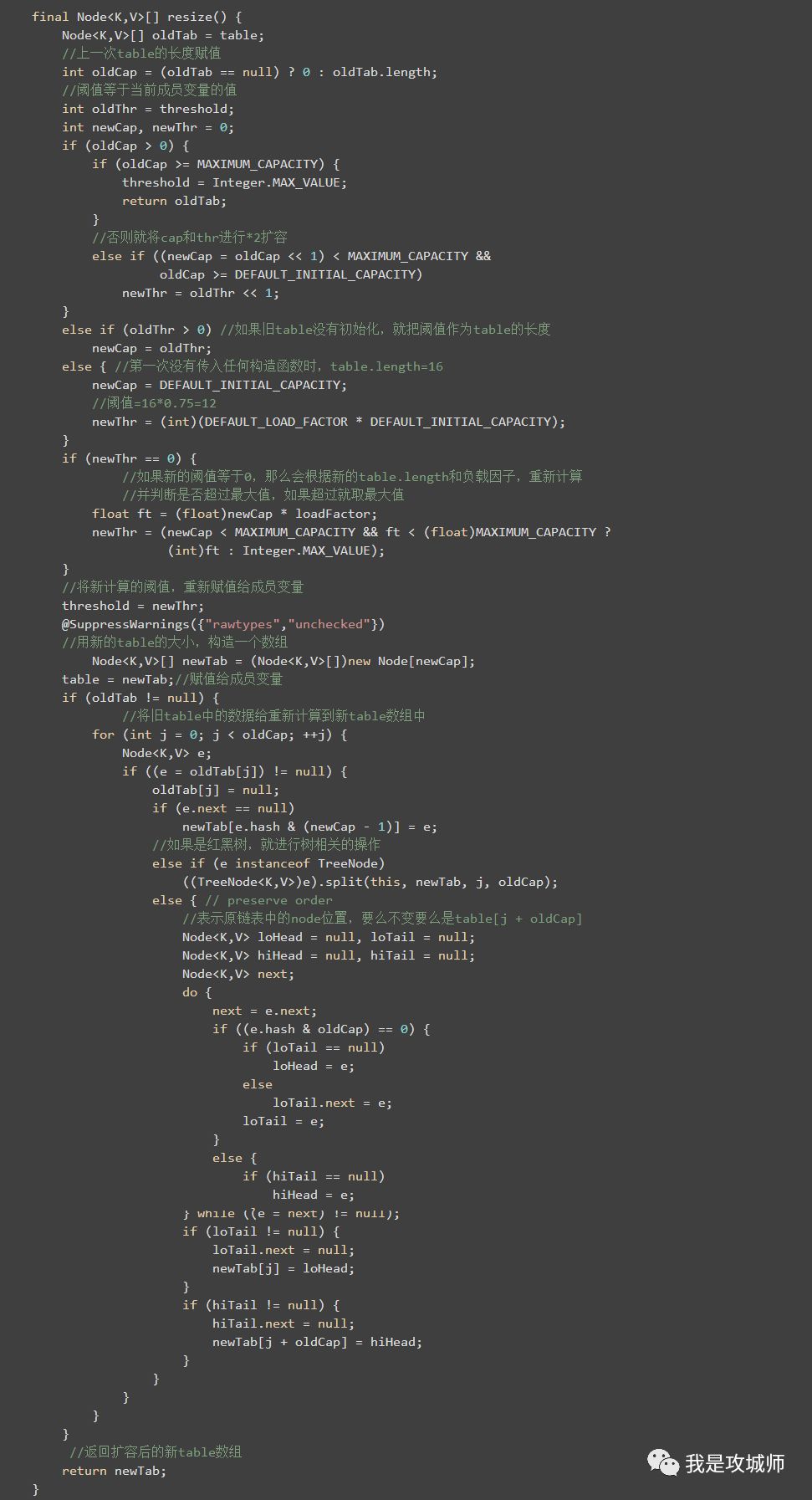 JDK8中HashMap的工作原理剖析