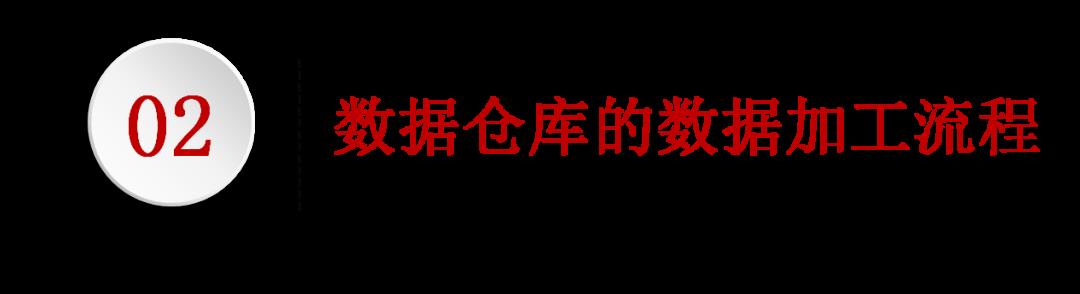 “浅谈”数据仓库