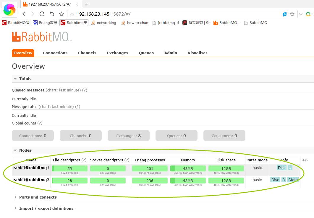 搭建高可用的Rabbitmq集群 + Mirror Queue + 使用C#驱动连接