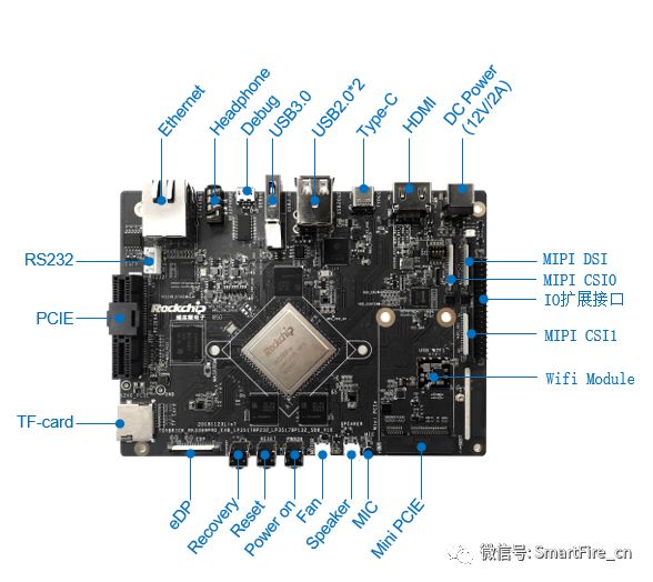 RK3399Pro人工智能开发板 RKNN支持Caffe/Tensorflow/Mxnet