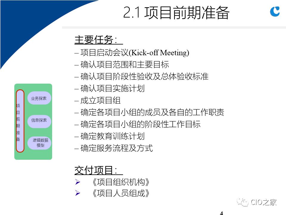 0304.数据仓库实施步骤与关键因素