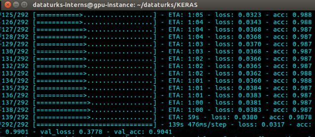 图像分类任务中，Tensorflow 与 Keras 到底哪个更厉害？