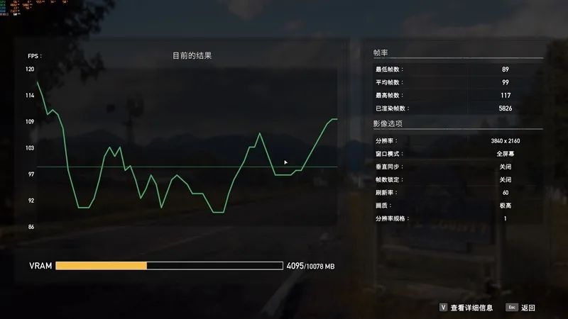 倾全力打造旗舰！微星RTX 3080超龙评测：4K追平RX 6900 XT