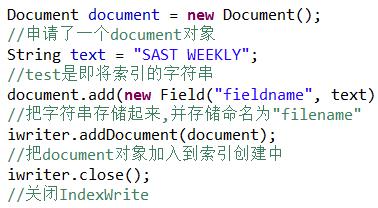 SAST Weekly | 初探Lucene : java嵌入式搜索引擎中的一等公民