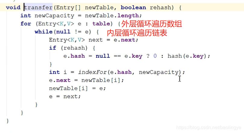 JDK1.7中HashMap死环问题及JDK1.8中对HashMap的优化源码详解