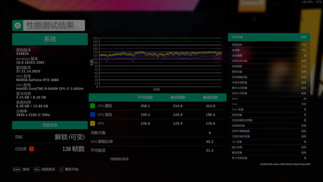 不可思议的性价比◆华硕TUF RTX3080-10G-GAMING显卡 ITX小机箱测试分享