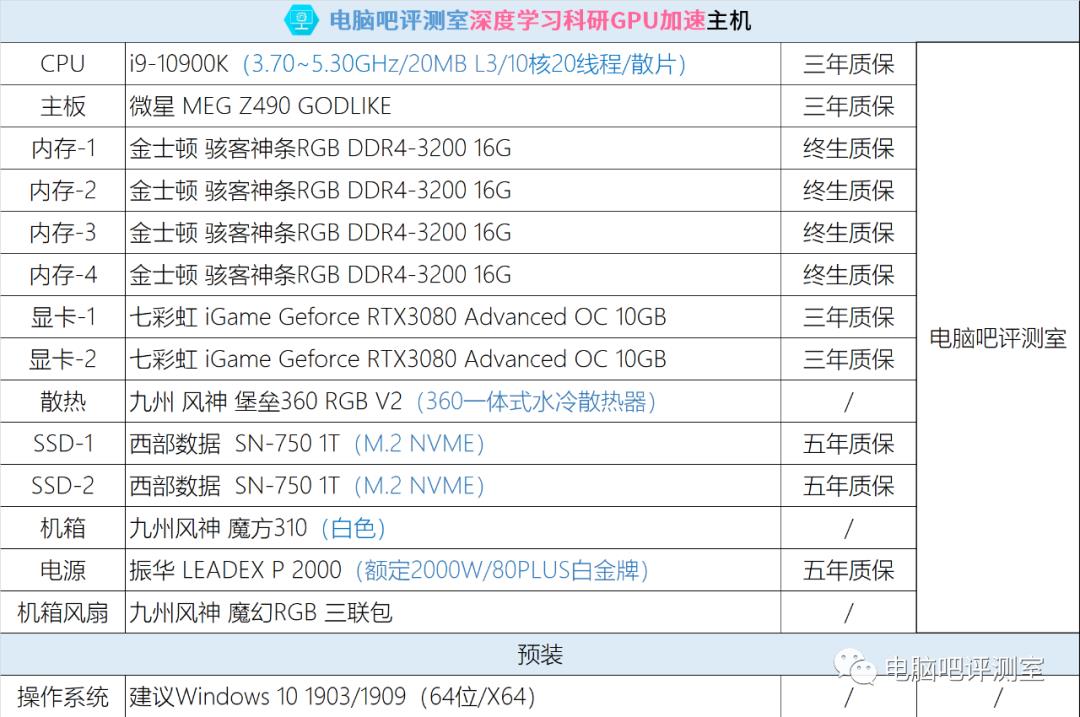 【脑吧小铺】RTX3080显卡销售开始预定！