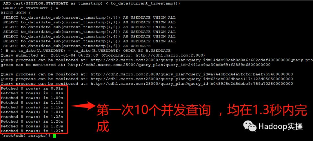 Impala并发查询缓慢问题解决方案