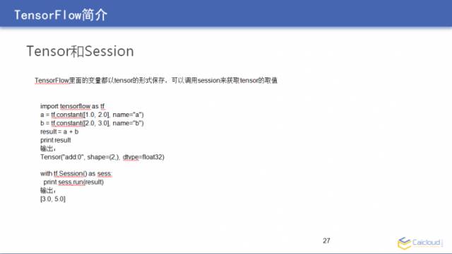 直播实录｜大牛教你如何用 TensorFlow 亲手搭建一套图像识别模块