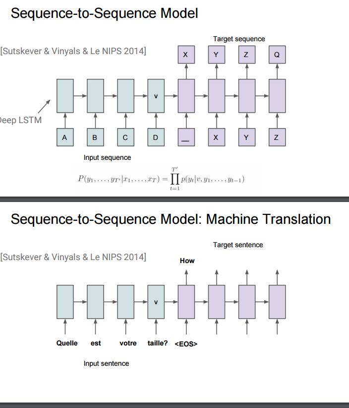 重磅｜2016 ScaledML会议演讲合辑：谷歌Jeff Dean讲解TensorFlow，微软陆奇解读FPGA（附PPT）