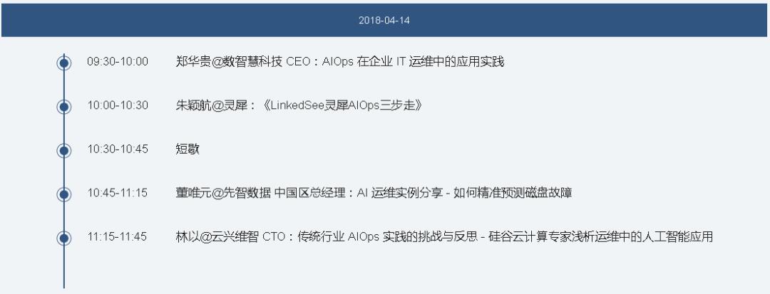 硅谷老专家：传统行业 AIOps 实践的挑战与反思[活动通知]